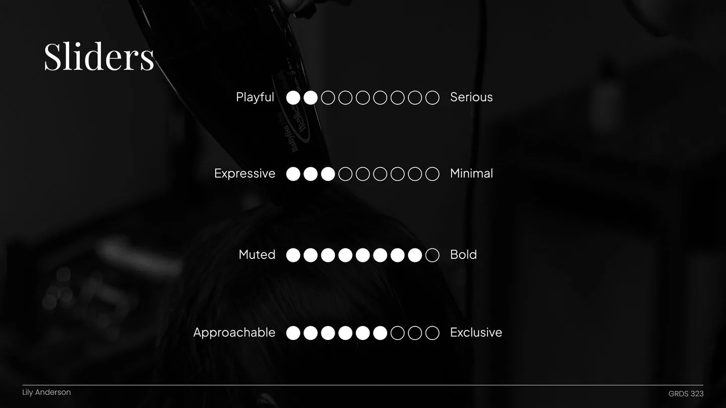 Brand personality sliders