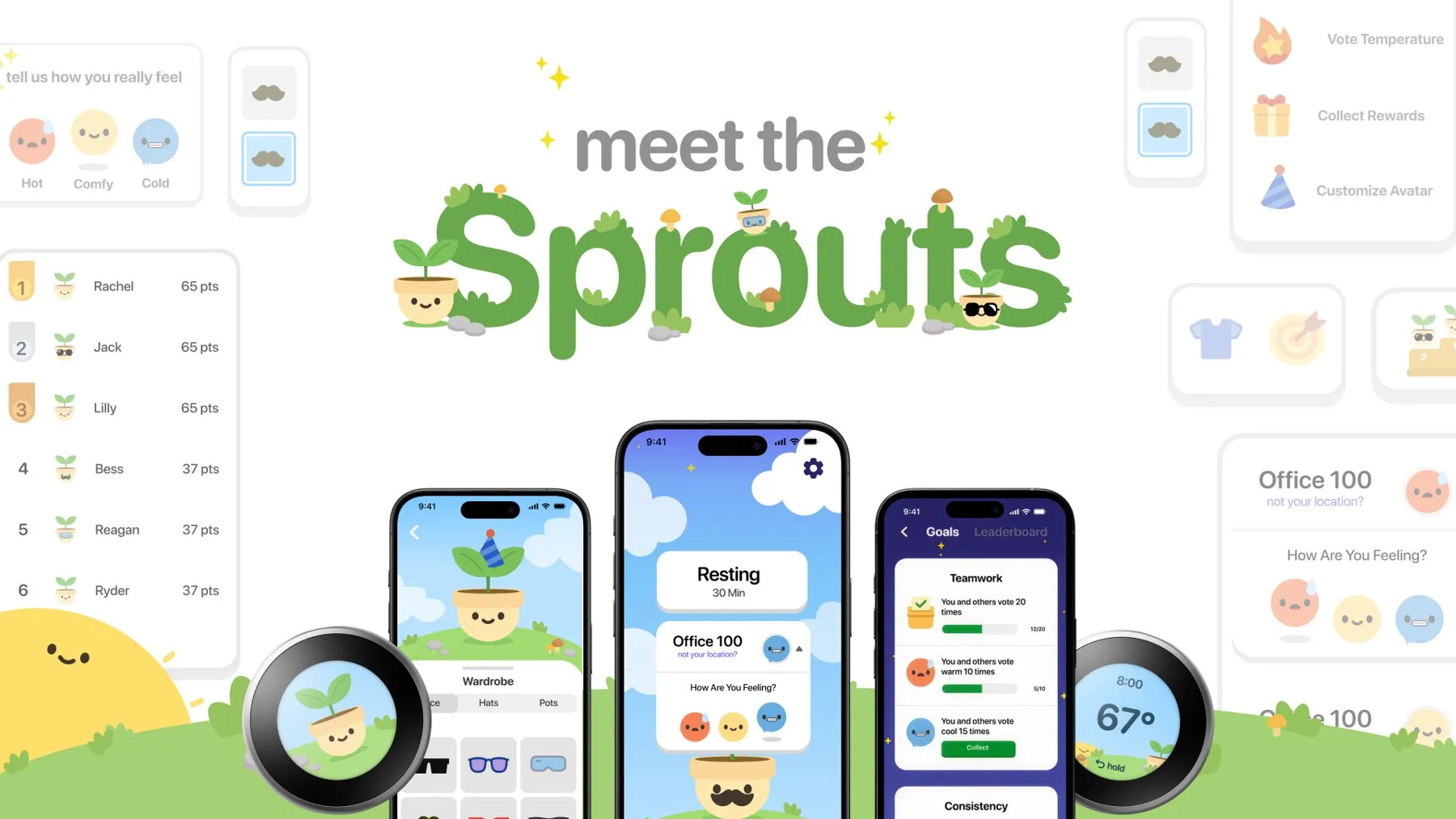 Meet the Sprouts lookbook spread showing the wardrobe, home, and goals screens alongside two thermostats